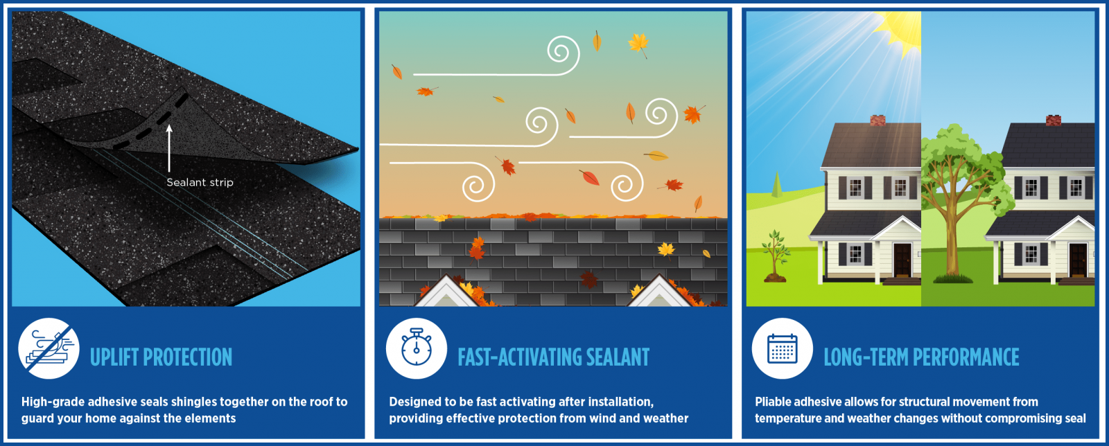 G3 Roofing Images